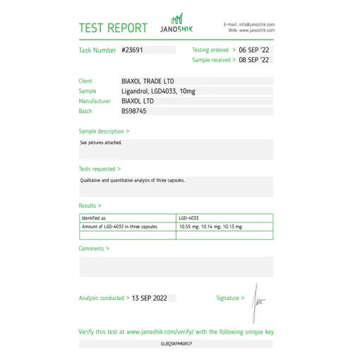 LIGANDROL (LGD4033)