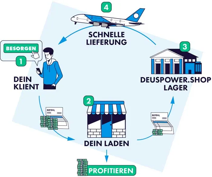 1eacb1e9284e3d022e00ea764eb117241eff91de