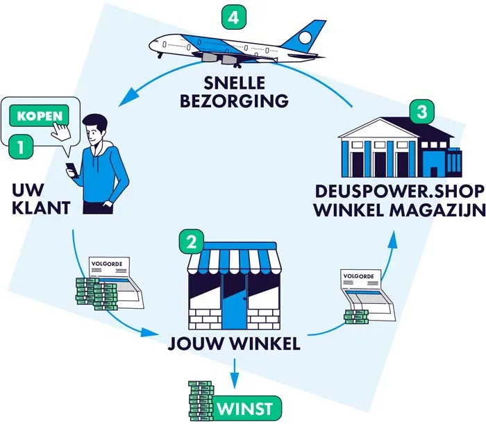 84429e481fe607bdf1a9f6b19a68578b5ceee661