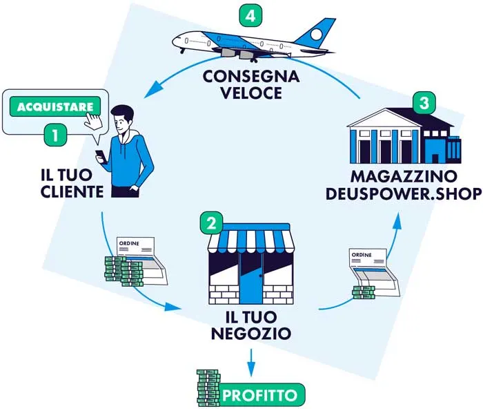 cfb7cc08fbecc1aa0956b1ce79ecedac3048b284