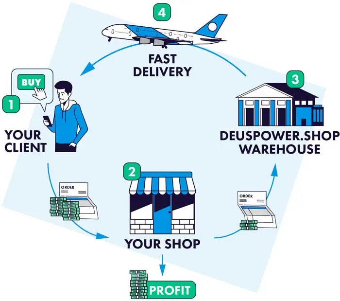 dd2395fbb0913a72bdb5da48ba71d6efaa4ed777